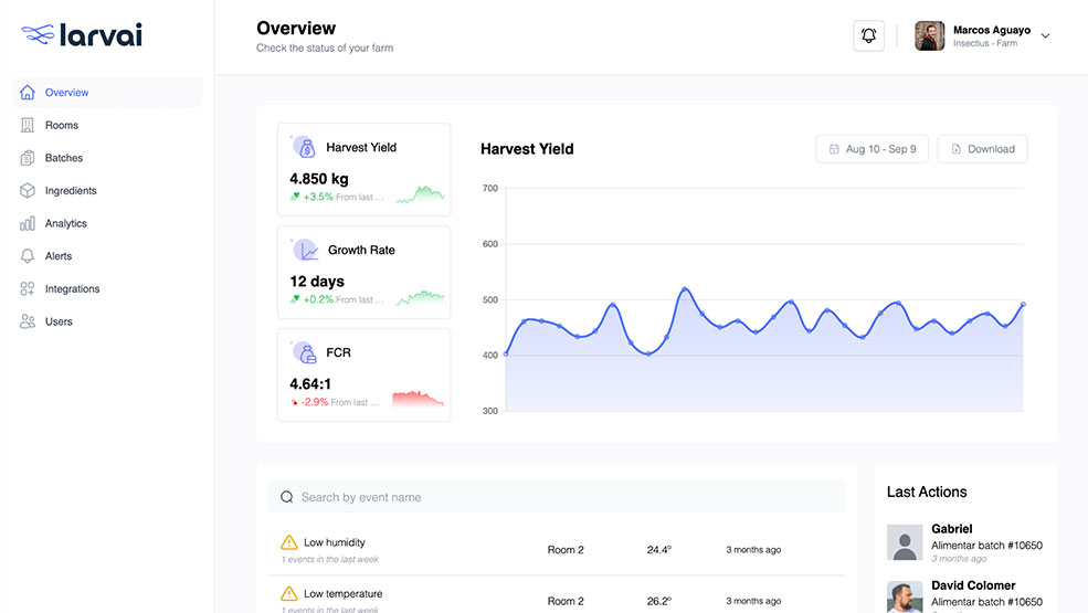 How to Optimize Your Insect Farm with BSF Management Software